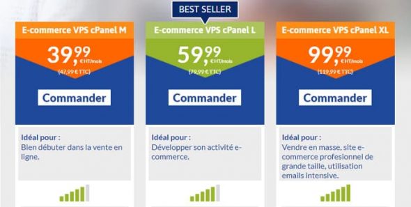 serveur vps ecommerce