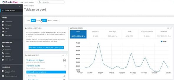 interface cms prestashop