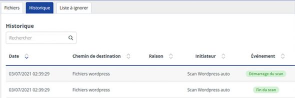 Virus site wordpress