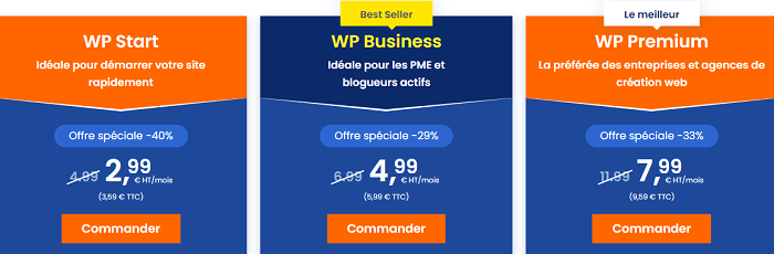 créer un site