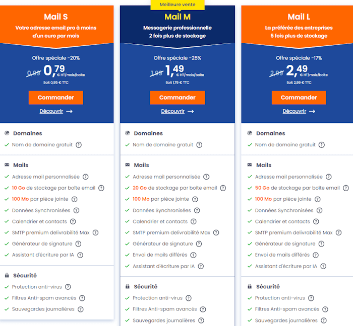 Créer une adresse mail professionnelle
