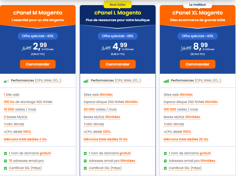 Nos formules d'hébergement Magento à petit prix Nos formules d'hébergement Magento à petit prix