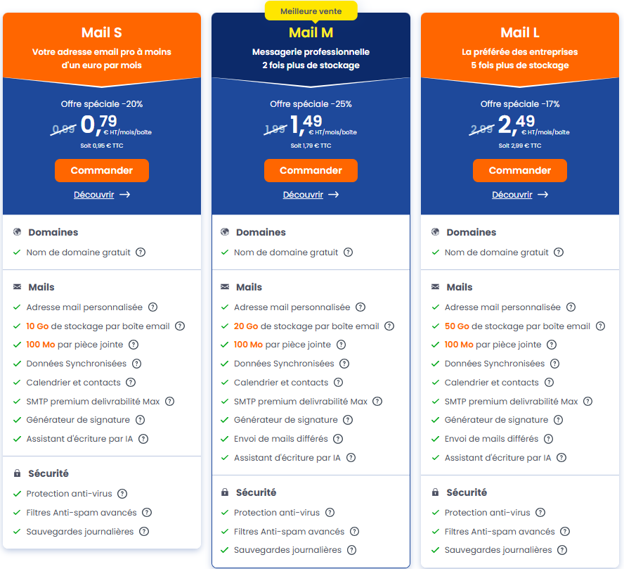 Nos formules d'adresse email professionnelle