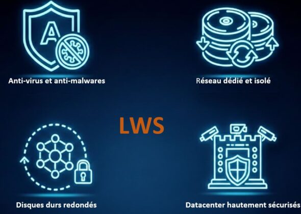 Sécurité web - bénéficiez d'un environnement physique sécurisé et redondé avec LWS